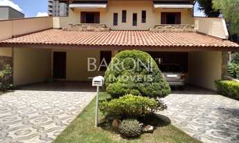 Imagem: CASA DE CONDOMINIO RESIDENCIAL em ITU