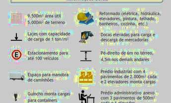 Imagem 4: 9500M² de Área Construída, 9500M² de Área Total