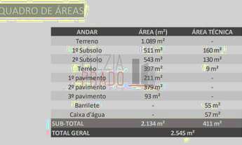 Imagem 7: 36 vagas na garagem, 2134M² de Área Construída, 2134M² de Área Total