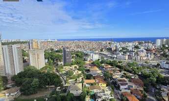 Imagem 4: Splendor Horto Florestal | 3 Suítes | 152m² | Andar Alto