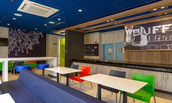 Imagem 4: Investimento - SCS