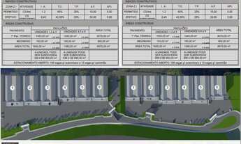 Imagem 3: Terreno a venda na Linha 40 em Caxias do Sul