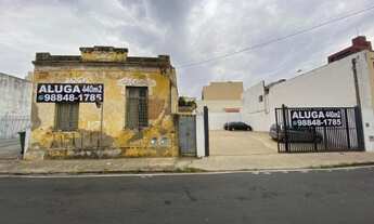 Imagem: TERRENO COMERCIAL em CAMPINAS - SP, BOSQUE
