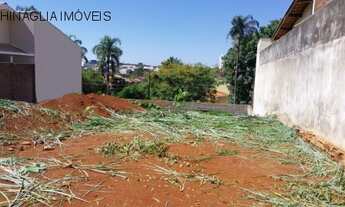 Imagem 4: TERRENO RESIDENCIAL em CAMPINAS - SP, PARQUE DOS JACARANDÁS