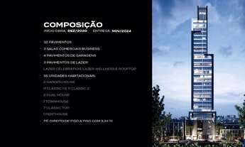 Imagem 4: RESIDENCIAL TIMELESS - SALA COMERCIAL TÉRREA - COM 488 M² PRIVATIVO - ALTO PADRÃO - NA AV