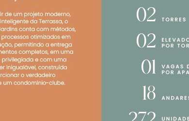 Imagem 3: RESIDENCIAL BOULEVARD JARDINS - APARTAMENTO 02 DORMITÓRIO - NO BAIRRO SÃO JOÃO