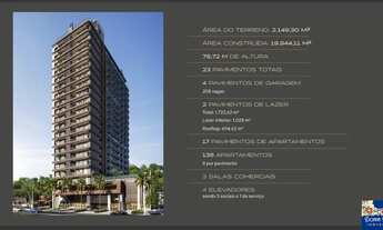 Imagem 4: RESIDENCIAL BRAVA LIVING - APARTAMENTO 03 DORMITÓRIOS, SENDO 01 SUÍTE - NA PRAIA BRAVA