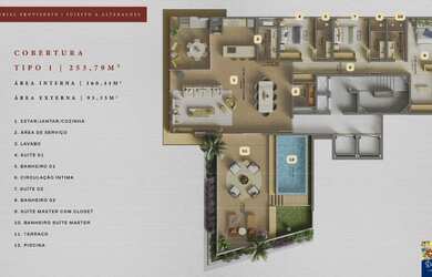 Imagem 4: MALBEC MALBEC - APARTAMENTO COBERTURA - 03 SUÍTES - COM PISCINA PRIVATIVA - 253M² PRIVATIV