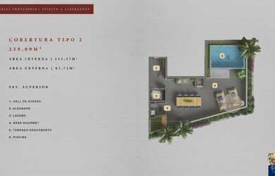 Imagem 5: MALBEC MALBEC - COBERTURA DUPLEX - 03 SUÍTES - COM PISCINA PRIVATIVA - 239M² PRIVATIVOS