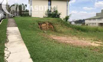 Imagem: TERRENO COMERCIAL em CAMPINAS - SP, ALPHAVILLE