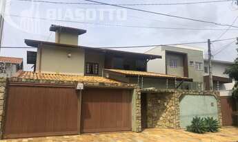 Imagem: CASA RESIDENCIAL em CAMPINAS - SP, CIDADE
