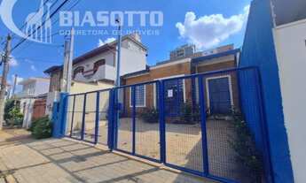 Imagem: CASA RESIDENCIAL em CAMPINAS - SP, VILA