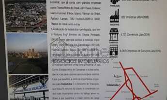 Imagem 4: Terreno para vender em Indaiatuba - Europark Comercial