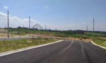 Imagem 5: Terreno para vender em Indaiatuba - Jardim Residencial Mantova
