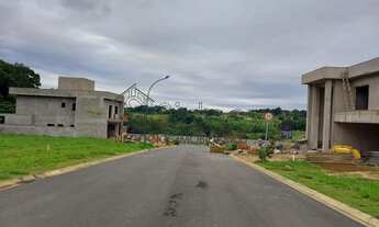 Imagem 2: Terreno Residencial para Venda -RESIDENCIAL LONDON PARK - Indaiatuba - SP