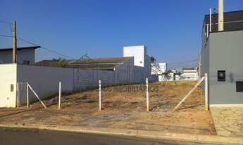 Imagem: TERRENO RESIDENCIAL em INDAIATUBA - SP