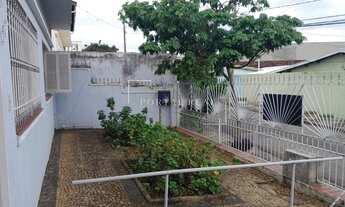 Imagem 2: CASA RESIDENCIAL em CAMPINAS - SP, VILA HORÁCIO TULLI