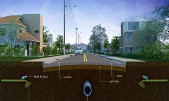 Imagem 2: Terreno loteamento camboriu