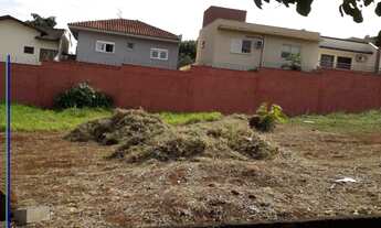 Imagem 4: Terreno para alugar em Ribeirão Preto