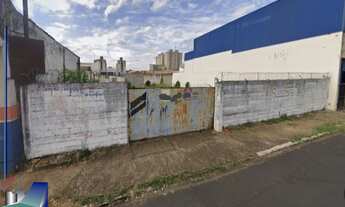 Imagem: TERRENO À VENDA NOS CAMPOS ELÍSEOS - RIBEIRÃO