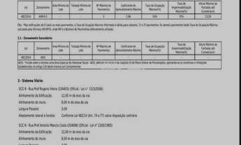 Imagem 7: Terreno com 4.533 m² VIABILIDADE ARM 6,5 - em excelente localização