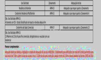 Imagem 6: Terreno com 4.533 m² VIABILIDADE ARM 6,5 - em excelente localização