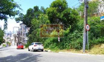 Imagem 7: Terreno RESIDENCIAL em Balneário Camburiú - SC, Nações