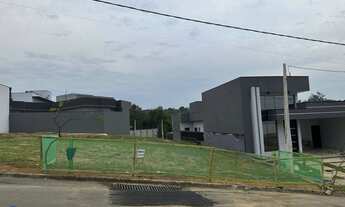 Imagem: Terreno em Condomínio à Venda em Indaiatuba-SP