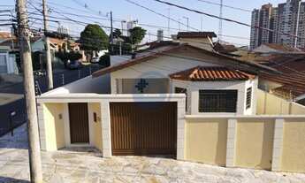 Imagem 4: Casa térrea na Vila Teller em Indaiatuba, próxima ao Parque Ecológico, centro, área gourme