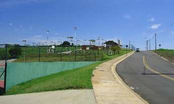 Imagem 4: Terreno em condomínio de luxo à venda em Indaiatuba-SP, bairro Jardim Quintas da Terracota
