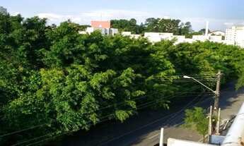 Imagem 2: APARTAMENTO em Sorocaba - SP, Jardim Europa