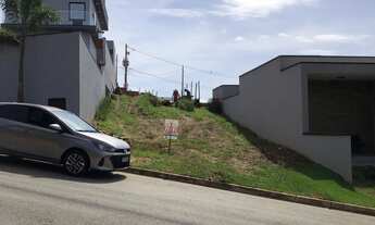 Imagem 3: TERRENO RESIDENCIAL em SOROCABA - SP, Jardim Residencial Helena Maria