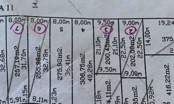 Imagem 4: TERRENO RESIDENCIAL em SOROCABA - SP, Jardim Residencial Helena Maria