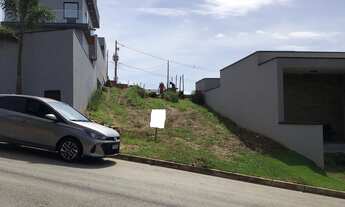 Imagem 6: TERRENO RESIDENCIAL em SOROCABA - SP, Jardim Residencial Helena Maria
