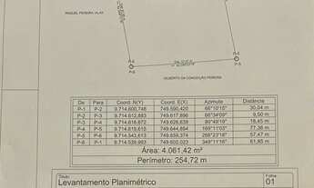 Imagem: TERRENO RESIDENCIAL em BARREIRINHAS - MA
