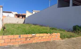 Imagem 3: TERRENO RESIDENCIAL em VOTORANTIM - SP, RESIDENCIAL VOTORANTIM PARK I