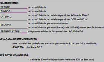 Imagem 4: TERRENO RESIDENCIAL em JUNDIAÍ - SP, MALOTA
