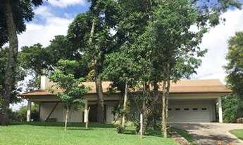 Imagem: CASA RESIDENCIAL em NOVA PETRÓPOLIS - RS