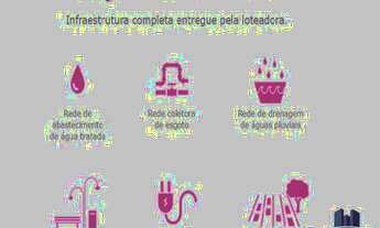 Imagem 3: Excelente oportunidade: Terreno comercial de 200m² à venda em Hortolândia-SP, no Parque Be