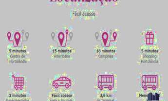 Imagem 4: Excelente oportunidade: Terreno comercial de 200m² à venda em Hortolândia-SP, no Parque Be