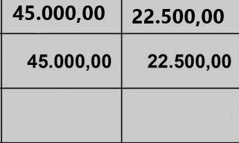 Imagem 2: ARUJÁ VILLE OPORTUNIDADE ÚNICA TERRENOS À VENDA 760M²