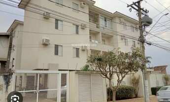 Imagem: Apartamento à venda no Jardim Urano - Localização