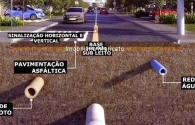 Imagem 6: Terreno Comercial no Mais Parque Rio Preto