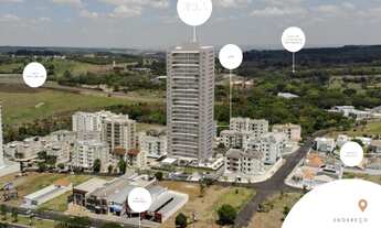 Imagem: APARTAMENTO RESIDENCIAL em FRANCA - SP