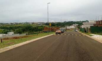 Imagem 7: Terreno Condomínio Residencial Villa Piemonte