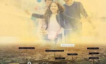 Imagem 3: Cidade Jardim - loteamento fechado