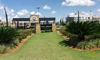 Imagem 2: Lote à venda no Condomínio Residencial Villa Toscana, Franca - SP