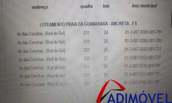 Imagem 5: 3 Terrenos em Anchieta com 1.200 m²