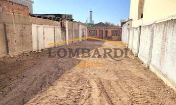 Imagem 2: TERRENO COMERCIAL em PORTO ALEGRE - RS, São João