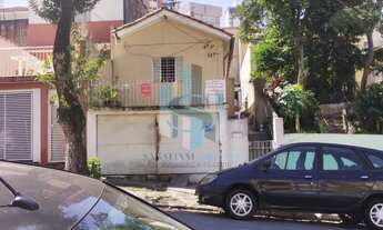 Imagem 2: TERRENO A VENDA EM SP ANÁLIA FRANCO